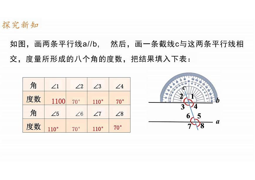 7.2.3 平行线的性质 课件2024-2025学年人教版 数学七年级下册第5页