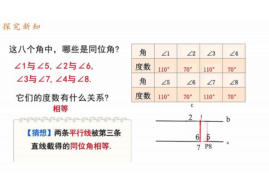 7.2.3 平行线的性质 课件2024-2025学年人教版 数学七年级下册第6页