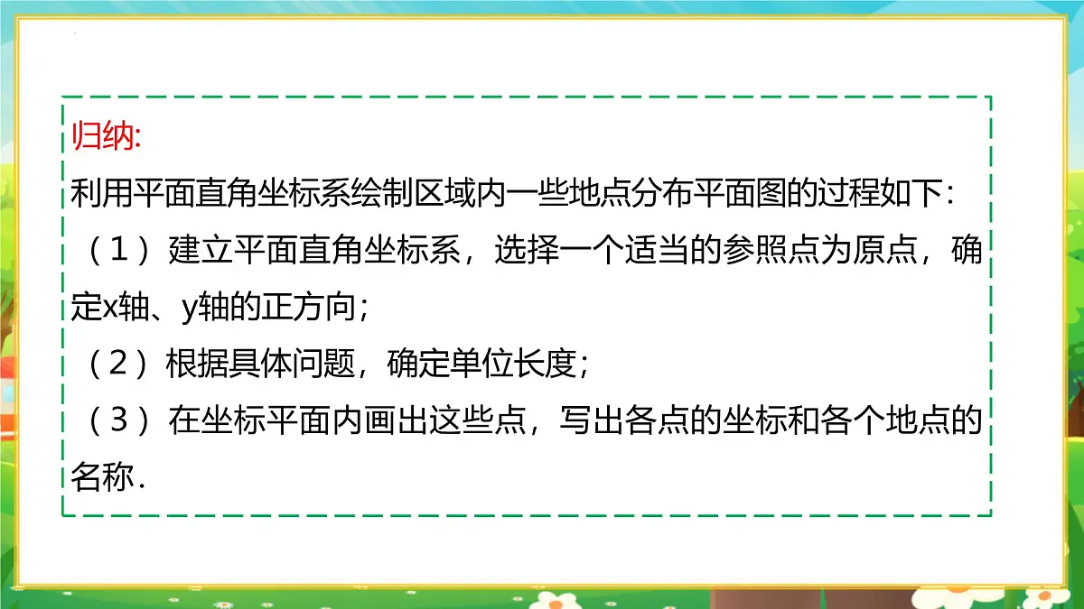 9.2.1用坐标表示地理位置 课件 2024-2025学年人教版数学七年级下册第8页
