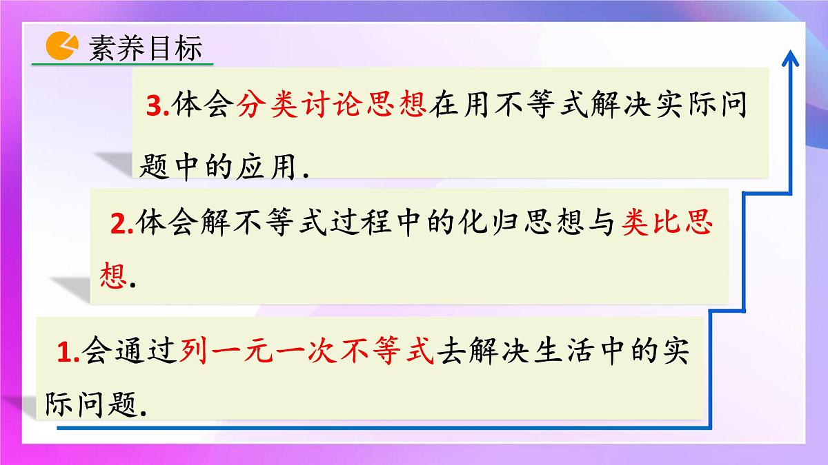 1.2一元一次不等式的应用课件-2024-2025学年人教版数学七年级下册第2页