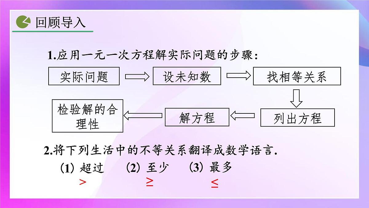 1.2一元一次不等式的应用课件-2024-2025学年人教版数学七年级下册第3页
