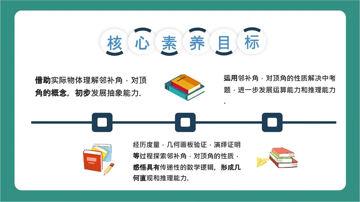 7.1.1 两条直线相交课件-2024-2025学年人教版数学七年级下册第2页