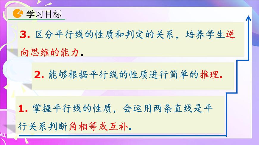 7.2.3平行线的性质 课件-2024-2025学年人教版七年级数学下册第2页