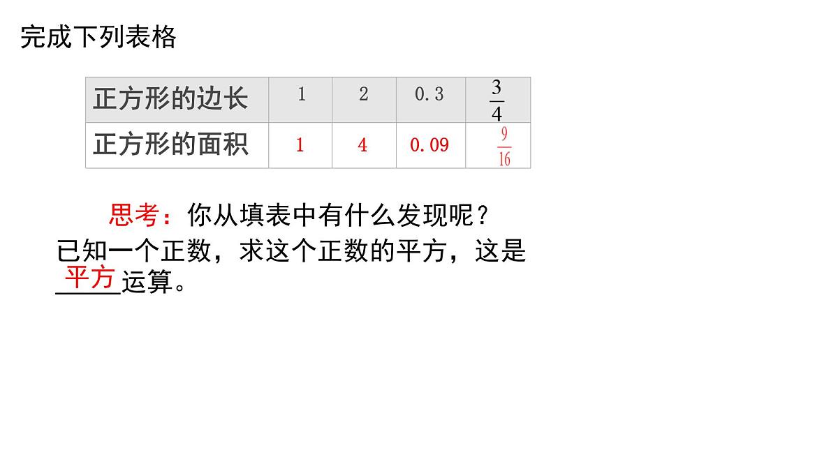 8.1 平方根 课件2024-2025学年人教版数学七年级下册第5页
