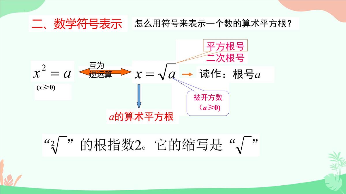 8.1 平方根  课件2024-2025学年人教版数学七年级下册第7页