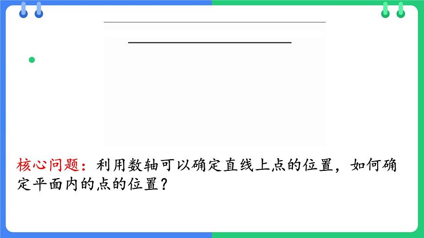 9.1.1  平面直角坐标系的概念  课件  2024--2025学年人教版七年级数学下册第4页