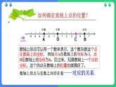 9.1.1  平面直角坐標(biāo)系的概念  課件  2024--2025學(xué)年人教版七年級(jí)數(shù)學(xué)下冊(cè)