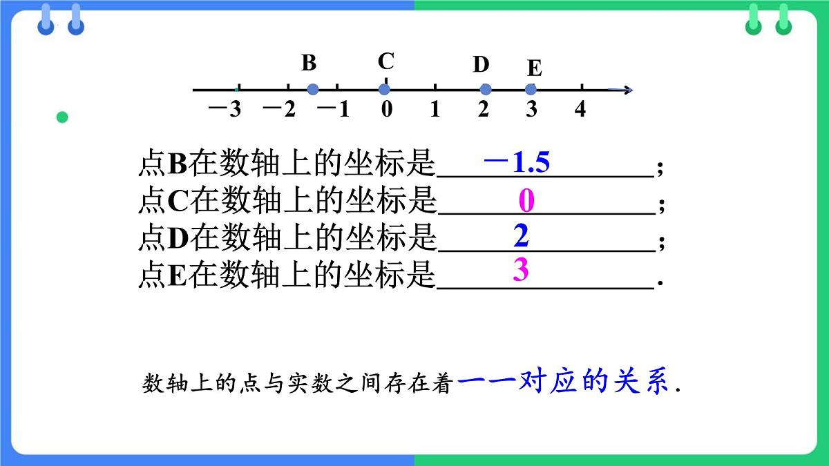 9.1.1 平面直角坐标系的概念 课件 2024--2025学年人教版七年级数学下册第6页