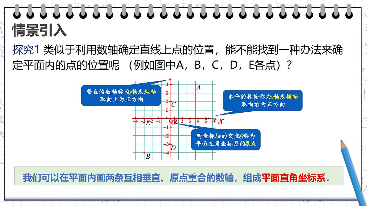 9.1.1 平面直角坐标系的概念课件2024-2025学年 人教版七年级数学下册第6页