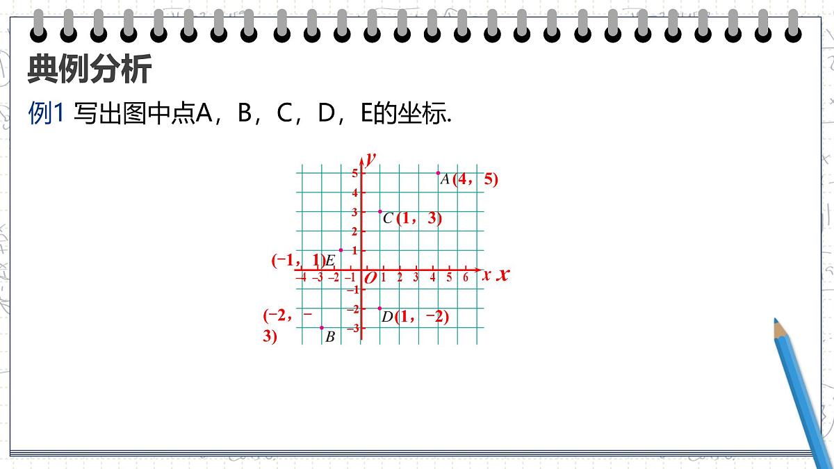 9.1.1 平面直角坐标系的概念课件2024-2025学年 人教版七年级数学下册第8页