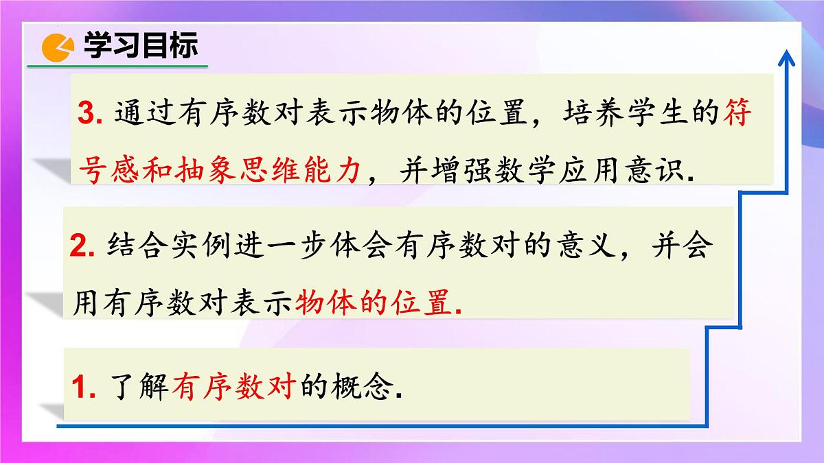 9.1.1 平面直角坐标系--平面直角坐标系的概念 课件-2024-2025学年人教版七年级数学下册第2页