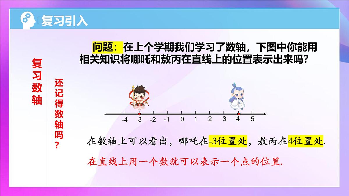 9.1.1 平面直角坐标系--平面直角坐标系的概念 课件-2024-2025学年人教版七年级数学下册第4页