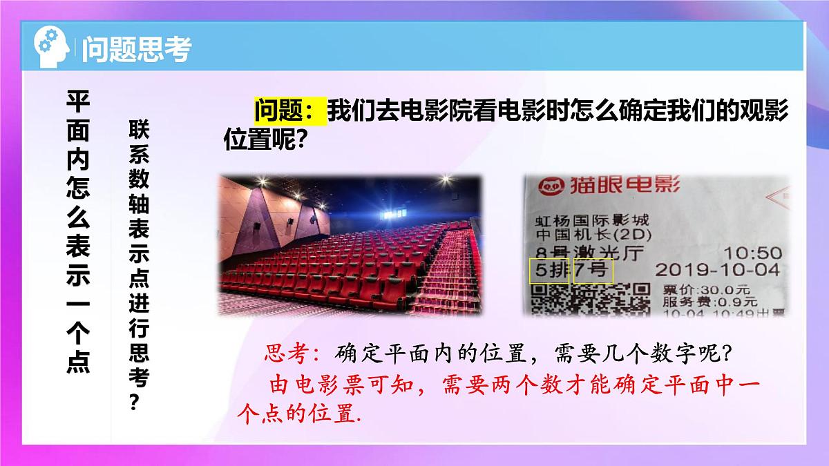 9.1.1 平面直角坐标系--平面直角坐标系的概念 课件-2024-2025学年人教版七年级数学下册第5页