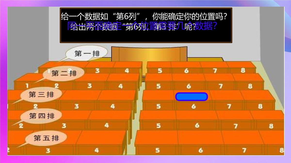 9.1.1 平面直角坐标系--平面直角坐标系的概念 课件-2024-2025学年人教版七年级数学下册第6页