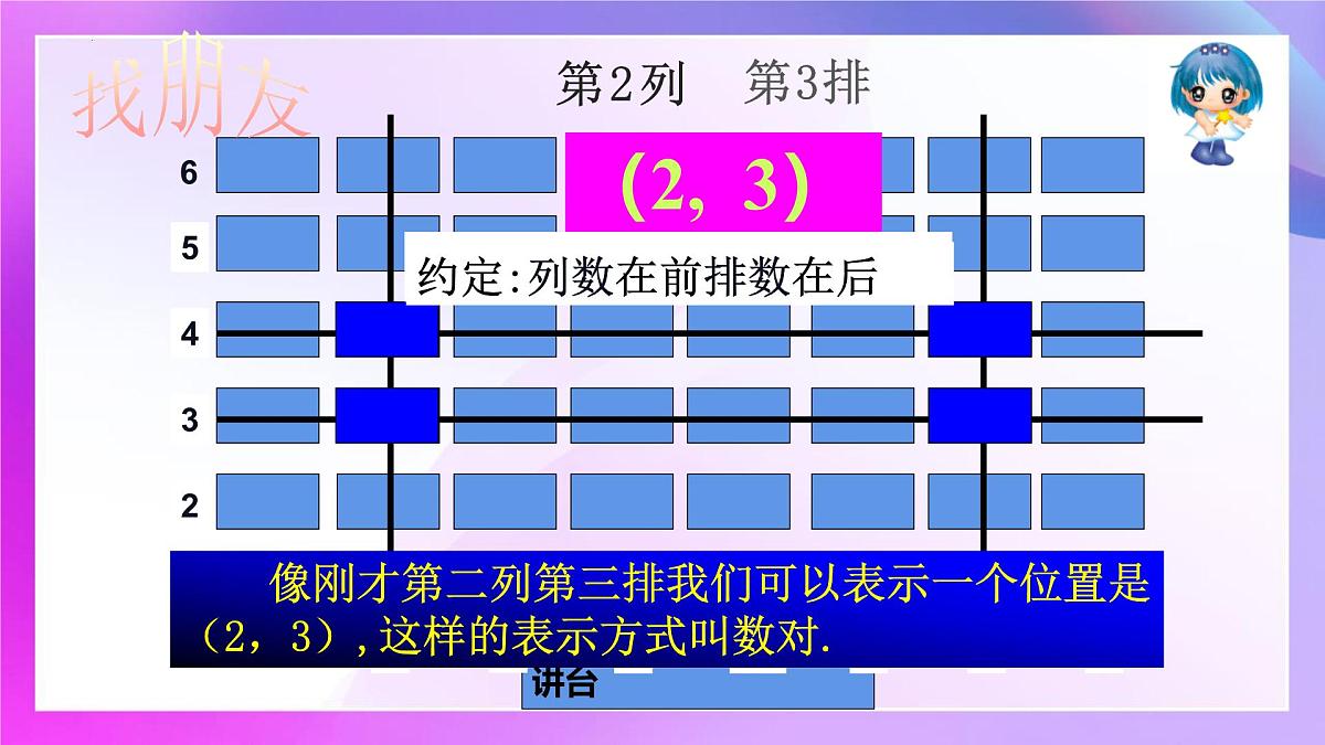 9.1.1 平面直角坐标系--平面直角坐标系的概念 课件-2024-2025学年人教版七年级数学下册第8页
