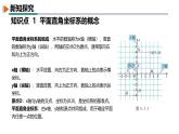 9.1.1++平面直角坐標(biāo)系的概念 課件   2024—2025學(xué)年人教版數(shù)學(xué)七年級(jí)下冊(cè)