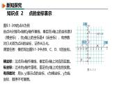 9.1.1++平面直角坐標(biāo)系的概念 課件   2024—2025學(xué)年人教版數(shù)學(xué)七年級(jí)下冊(cè)