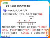 9.1.1平面直角坐標(biāo)系的概念  課件   2024--2025學(xué)年人教版七年級(jí)數(shù)學(xué)下冊(cè)