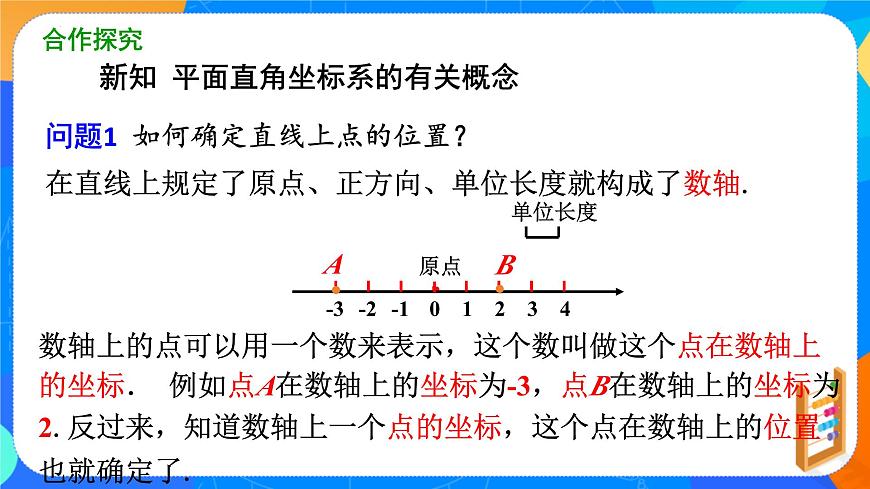 9.1.1平面直角坐标系的概念  课件   2024--2025学年人教版七年级数学下册第2页