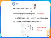 9.1.1平面直角坐標(biāo)系的概念  課件   2024--2025學(xué)年人教版七年級(jí)數(shù)學(xué)下冊(cè)