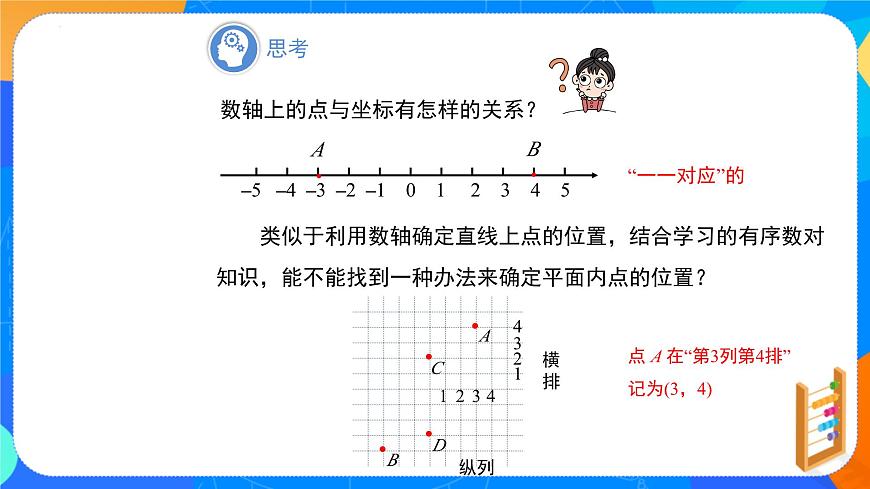 9.1.1平面直角坐标系的概念  课件   2024--2025学年人教版七年级数学下册第5页