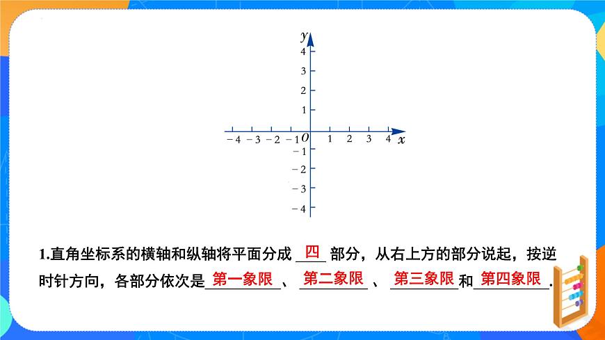9.1.1平面直角坐标系的概念  课件   2024--2025学年人教版七年级数学下册第8页
