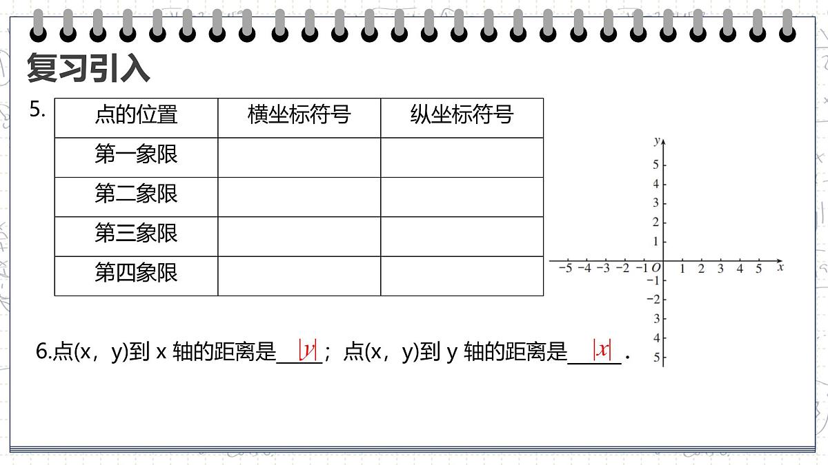9.1.2用坐标描述简单几何图形平面 课件2024-2025学年 人教版七年级数学下册第5页