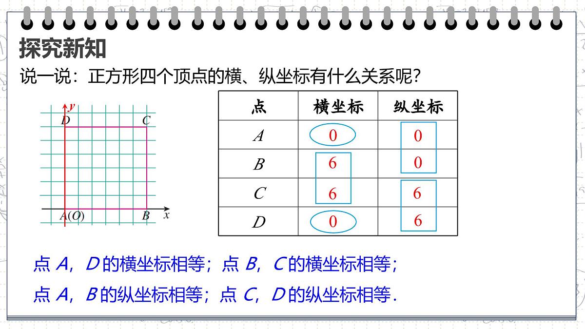 9.1.2用坐标描述简单几何图形平面 课件2024-2025学年 人教版七年级数学下册第8页