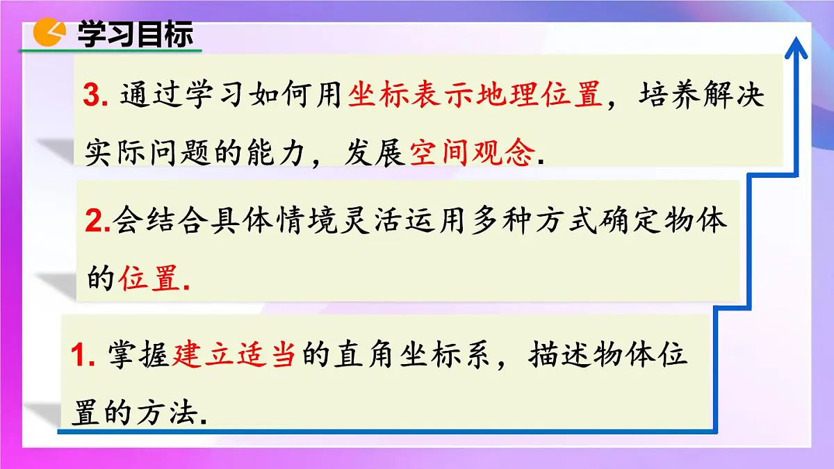 9.2.1 用坐标表示地理位置 课件-2024--2025学年人教版七年级数学下册第2页