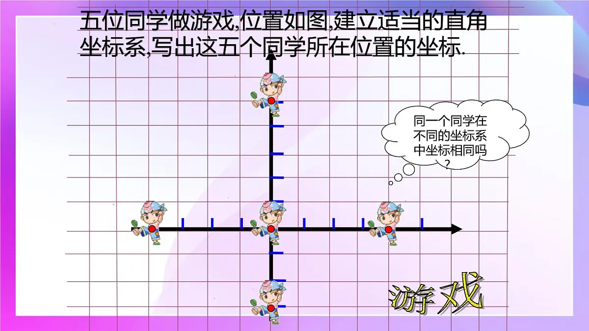 9.2.1 用坐标表示地理位置 课件-2024--2025学年人教版七年级数学下册第4页