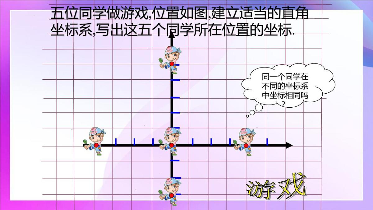 9.2.1  用坐标表示地理位置 课件-2024--2025学年人教版七年级数学下册第4页