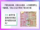 9.2.1  用坐標(biāo)表示地理位置 課件-2024--2025學(xué)年人教版七年級(jí)數(shù)學(xué)下冊(cè)