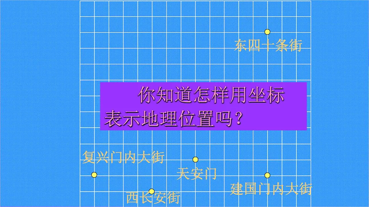 9.2.1 用坐标表示地理位置 课件-2024--2025学年人教版七年级数学下册第6页