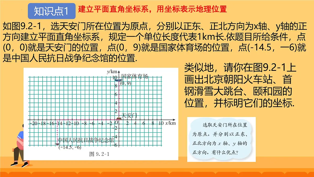 9.2.1 用坐标表示地理位置 课件 2024--2025学年人教版七年级数学下册第4页