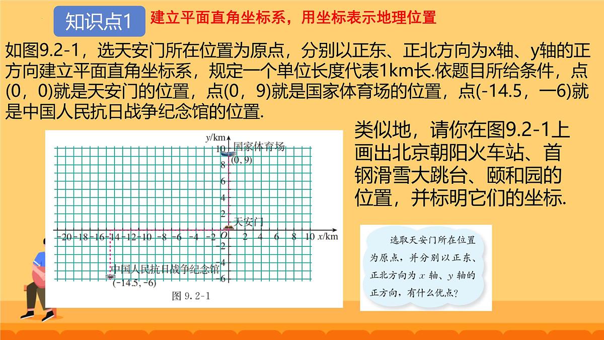 9.2.1 用坐标表示地理位置 课件 2024--2025学年人教版七年级数学下册第4页