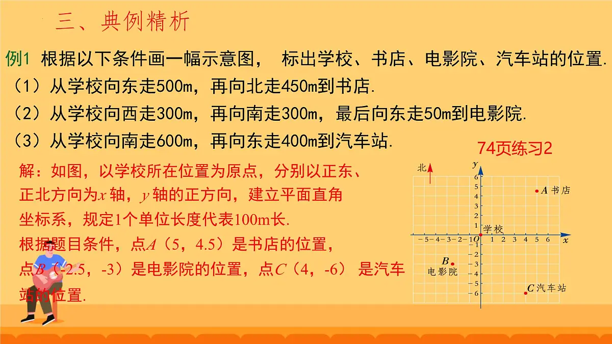 9.2.1 用坐标表示地理位置 课件 2024--2025学年人教版七年级数学下册第5页
