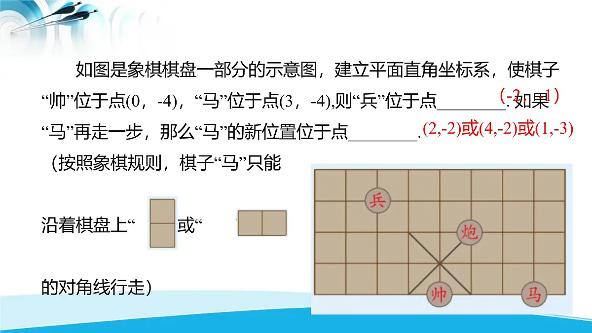 9.2.1 用坐标表示地理位置 课件-2024-2025学年人教版数学七年级下册第3页