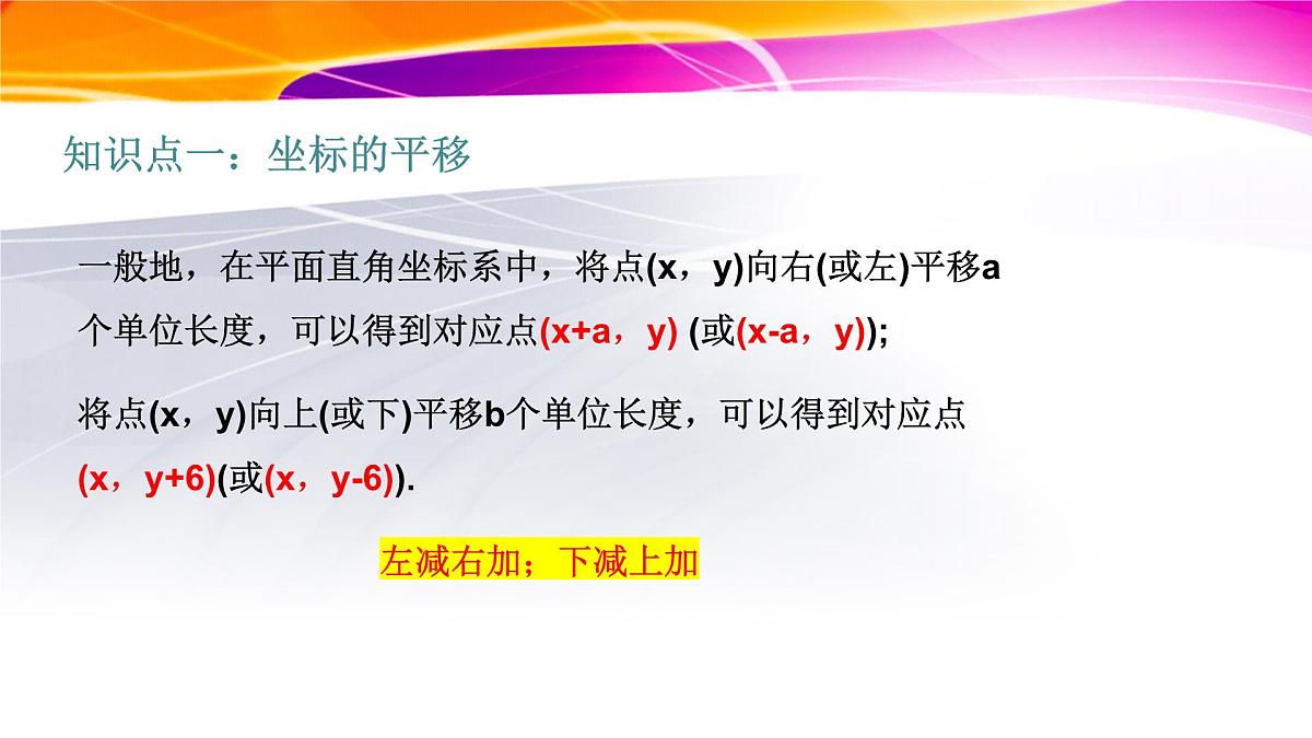 9.2.2用坐标表示平移 课件2024-2025学年人教版（2024）七年级数学下册第6页
