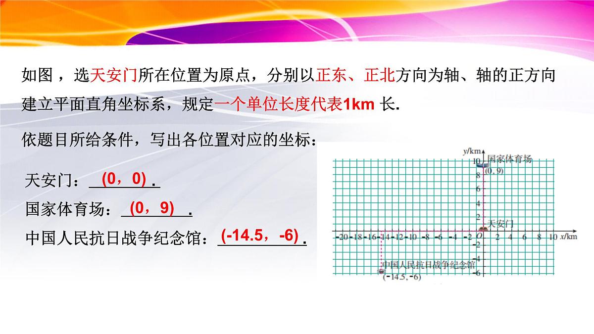 9.2.1用坐标表示地理位置课件2024-2025学年人教版数学七年级下册第6页
