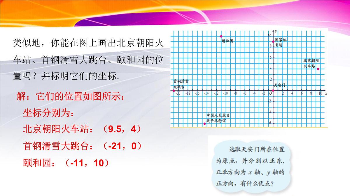 9.2.1用坐标表示地理位置课件2024-2025学年人教版数学七年级下册第7页