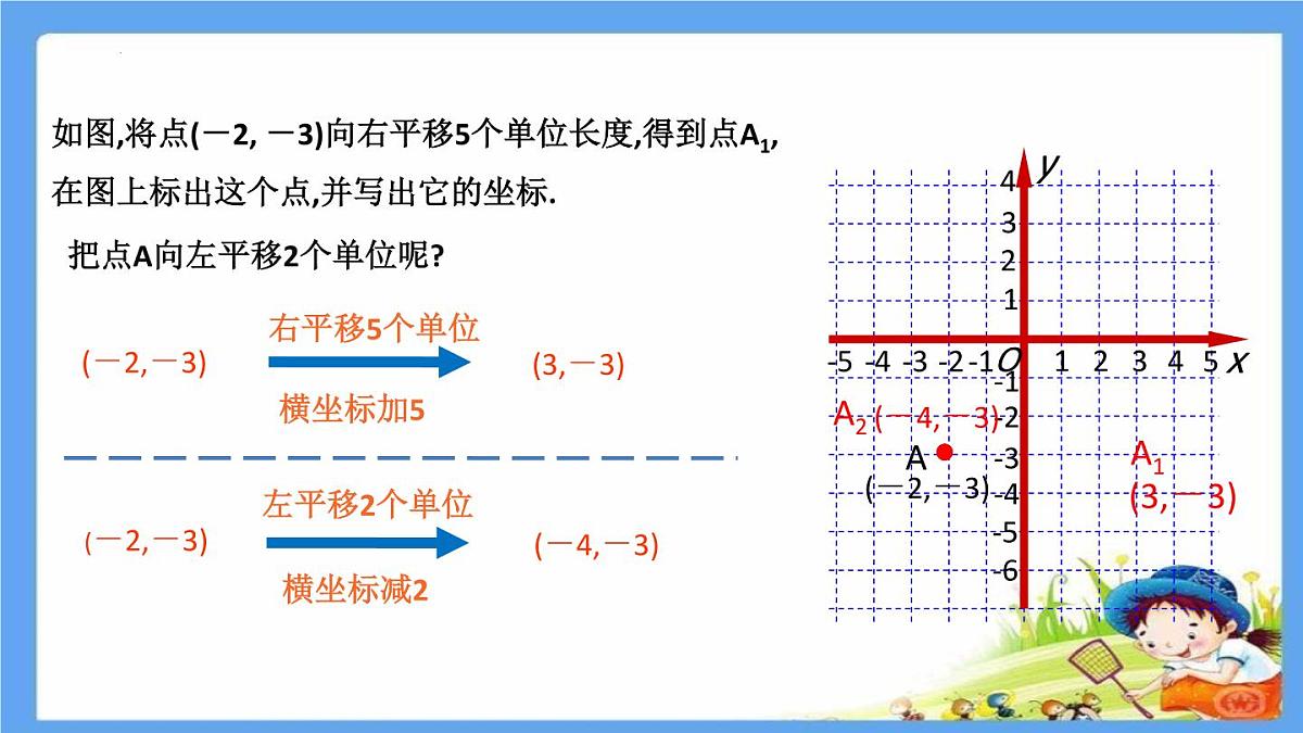 9.2.2用坐标表示平移 课件-2024-2025学年人教版七年级数学 下册第8页