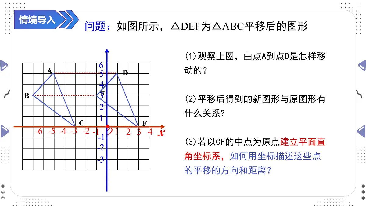 9.2.2 用坐标表示平移(一) 课件2024—2025学年人教版数学七年级下册第2页