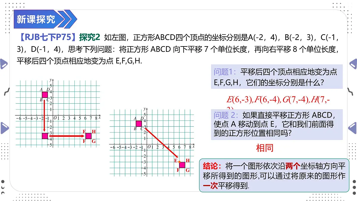9.2.2 用坐标表示平移(一) 课件2024—2025学年人教版数学七年级下册第6页