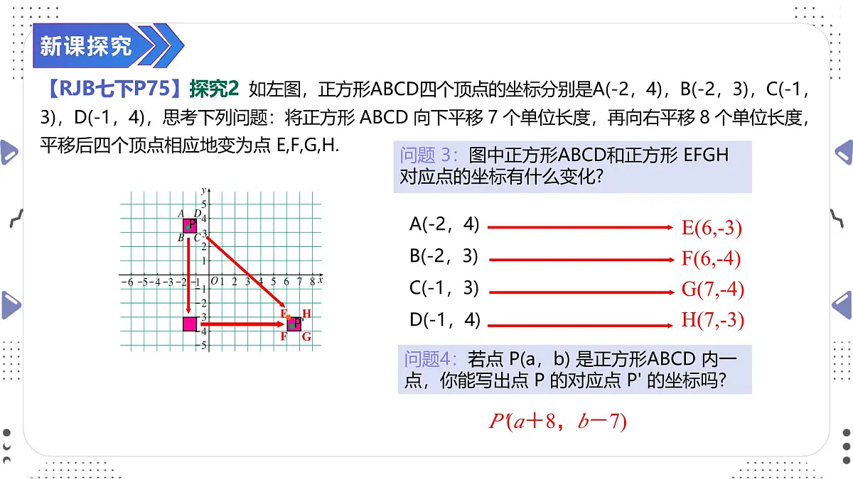 9.2.2 用坐标表示平移(一) 课件2024—2025学年人教版数学七年级下册第7页
