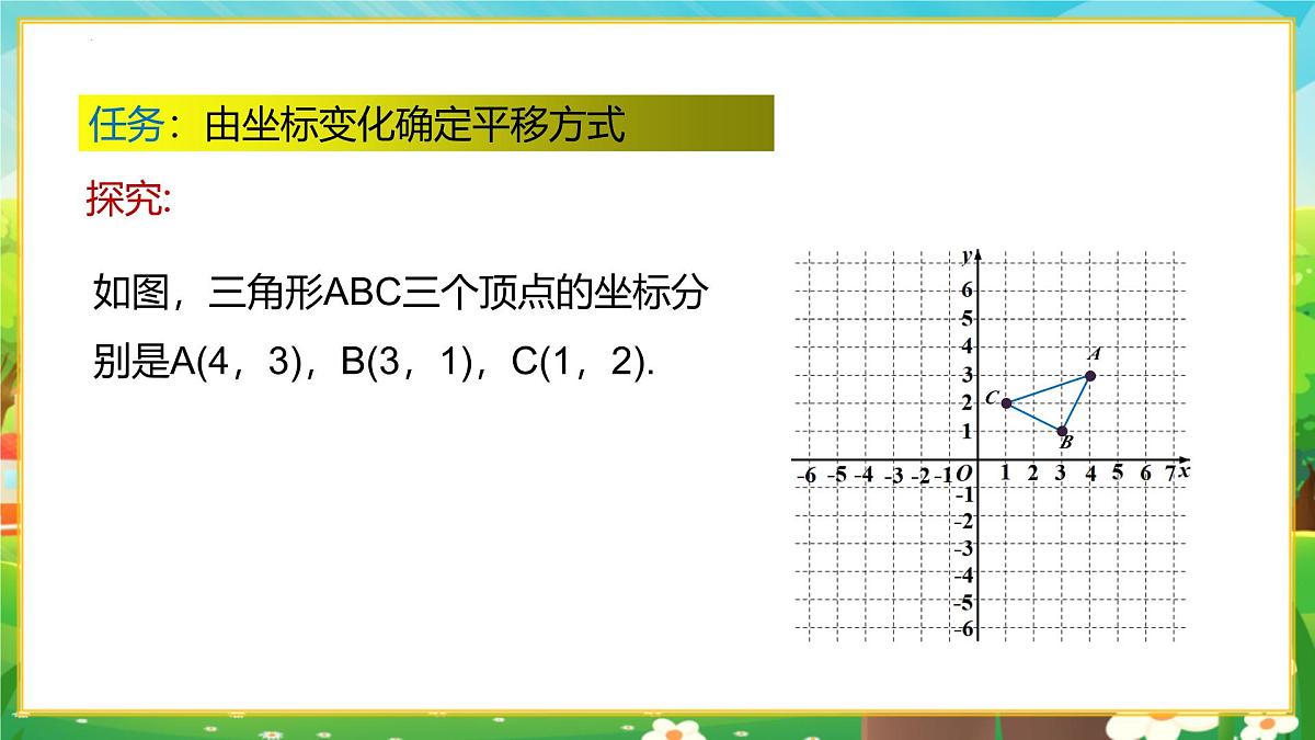 9.2.2用坐标表示平移 第2课时 由坐标变化判断图形平移课件-2024-2025学年人教版（2024）数学七年级下册第5页