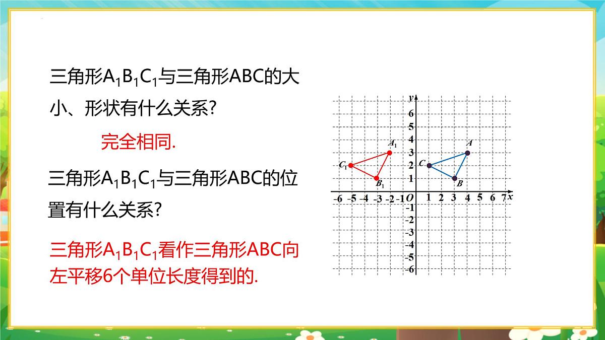 9.2.2用坐标表示平移 第2课时 由坐标变化判断图形平移课件-2024-2025学年人教版（2024）数学七年级下册第7页