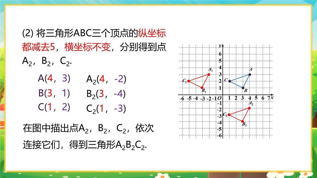 9.2.2用坐标表示平移 第2课时 由坐标变化判断图形平移课件-2024-2025学年人教版（2024）数学七年级下册第8页