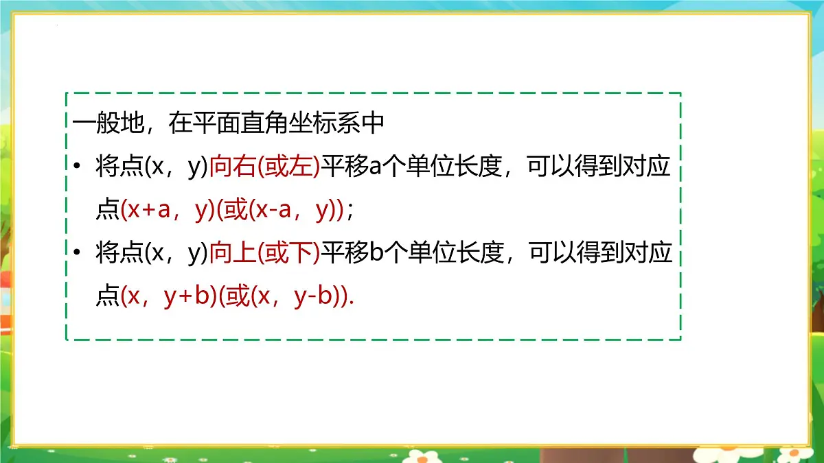 9.2.2用坐标表示平移 第1课时 用坐标的变化表示平移课件2024-2025学年人教版（2024）数学七年级下册第8页