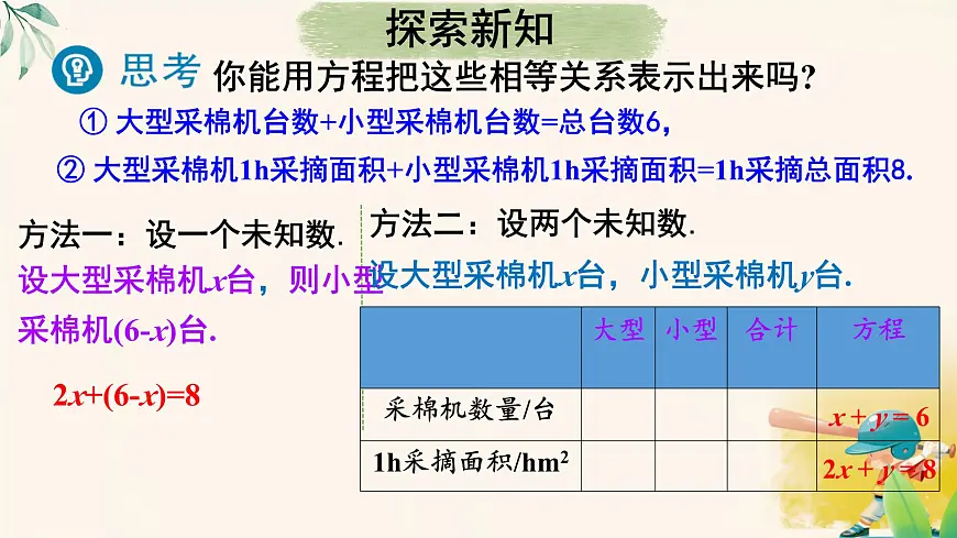 10.1 二元一次方程组的概念课件2024-2025学年 人教版数学七年级下册第4页
