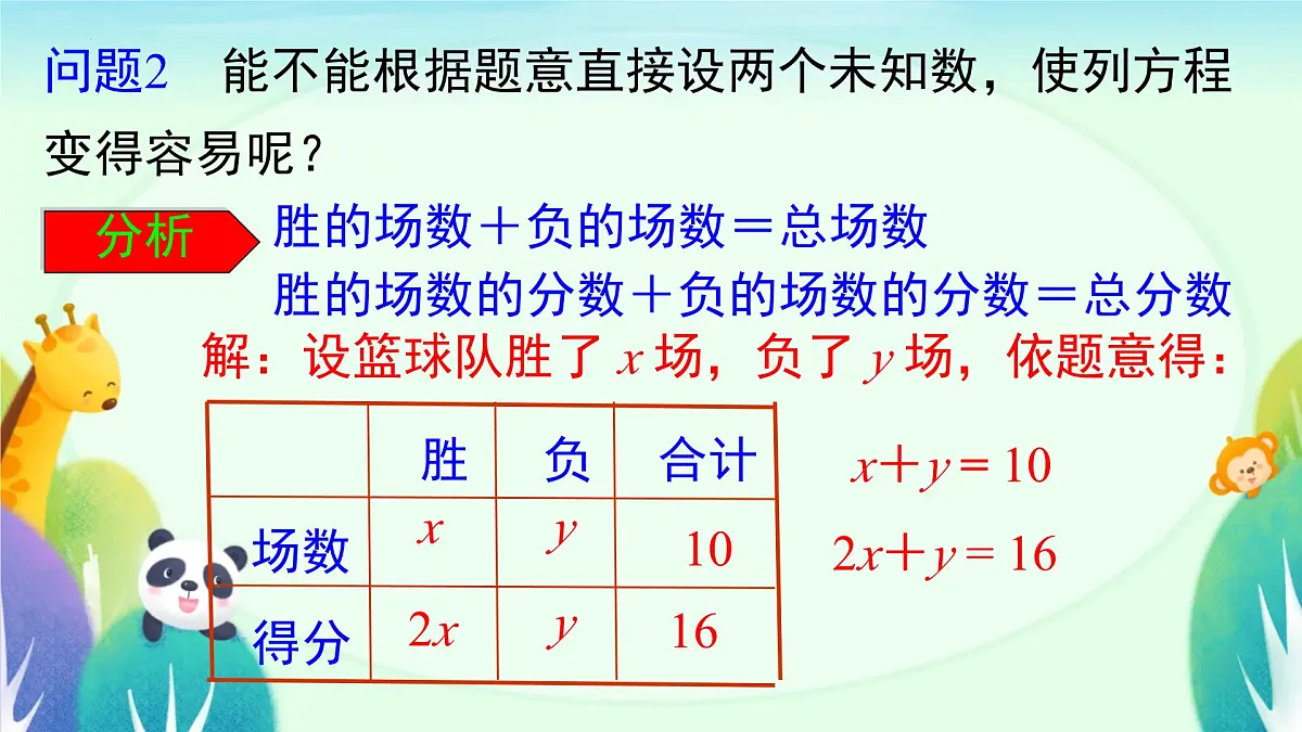10.1 二元一次方程组的概念课件2024--2025学年人教版七年级数学下册第6页